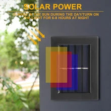 Luxe Modern Solar LED Wall Lights