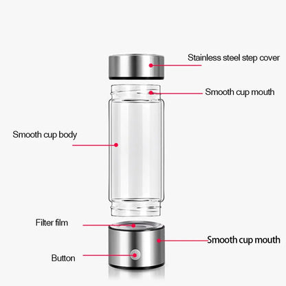 Ionic Flow™ Hydrogen Water Bottle