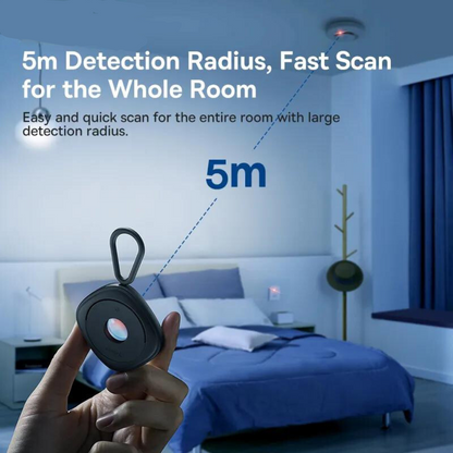 SecureGuard Camera Detector